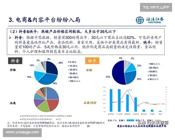 网络直播行业现状与未来发展趋势解析及机遇挑战探讨 网络直播行业现状与未来发展趋势解析及机遇挑战探讨